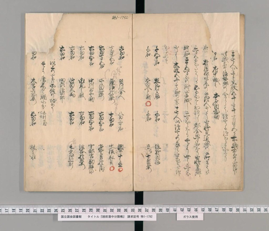 越前藩中分限帳