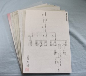 シンプル家系図