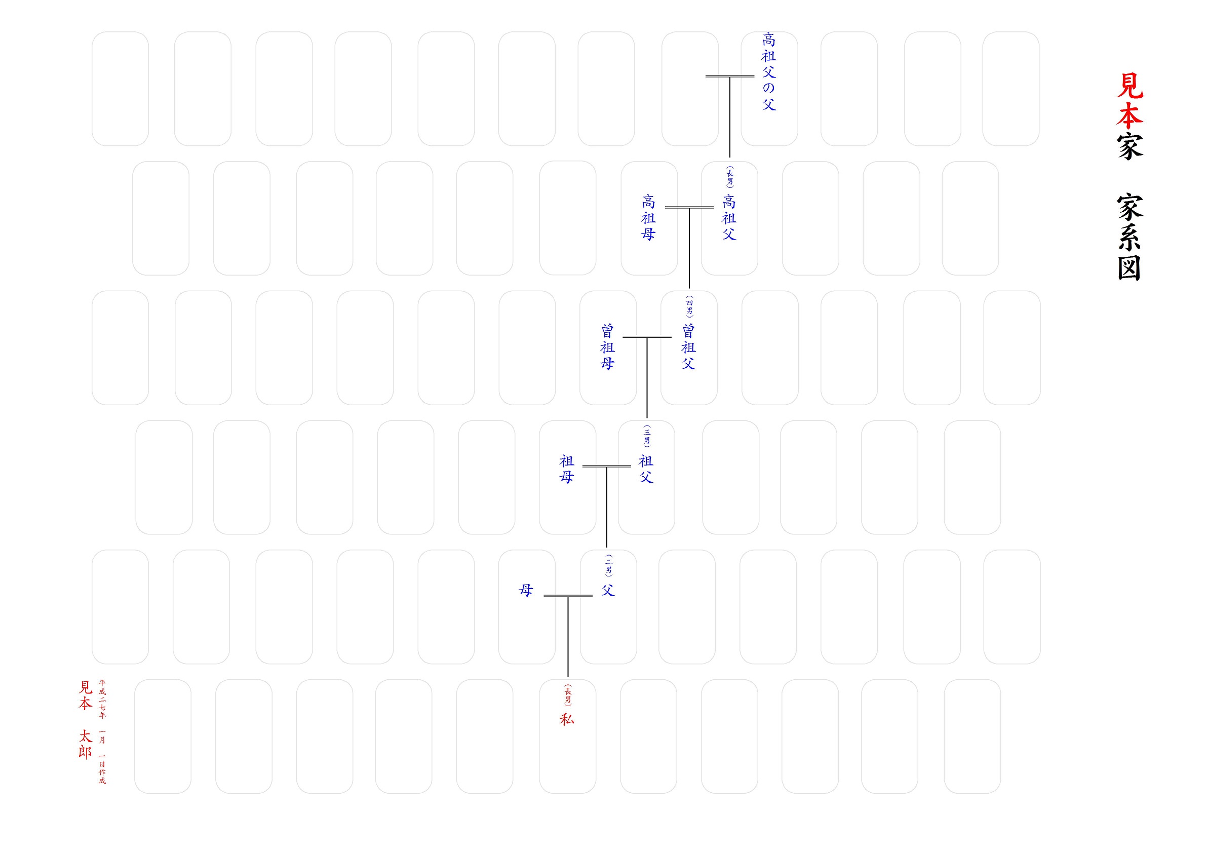 家系図テンプレート 家系図作成ｗｅｂ