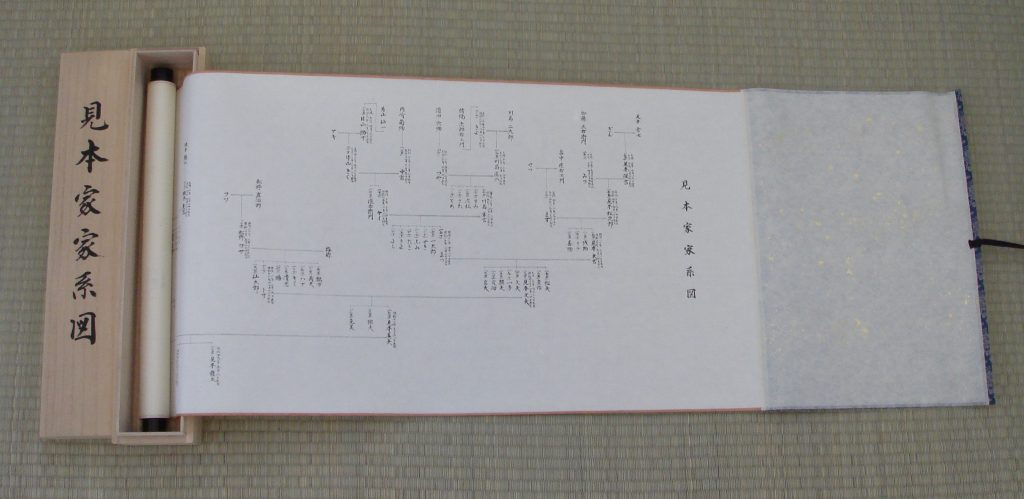 書家代筆版巻物家系図仮巻仕立て