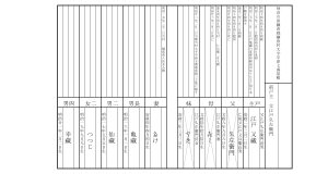 戸籍