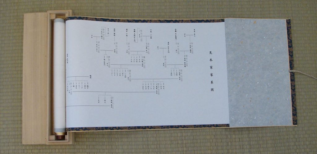 パソコン印刷版巻物家系図