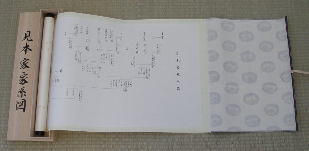 書家代筆版巻物家系図